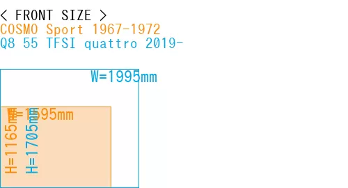 #COSMO Sport 1967-1972 + Q8 55 TFSI quattro 2019-